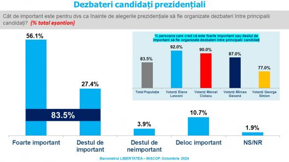 241030103624imagine_1_Dezbateri_candidati_prezidentiali.jpg